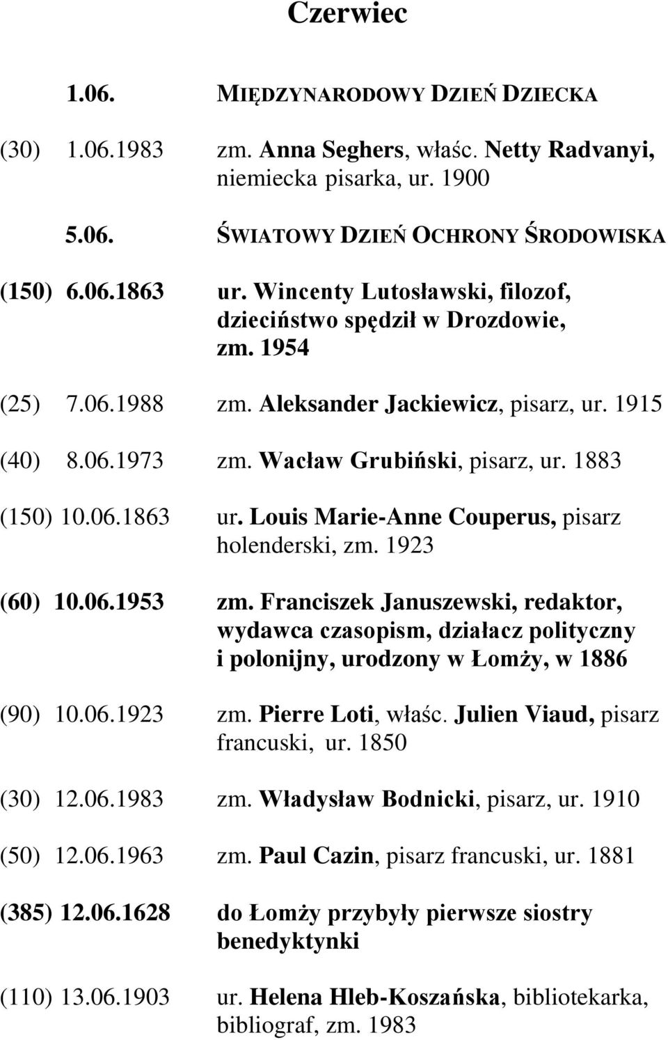 Louis Marie-Anne Couperus, pisarz holenderski, zm. 1923 (60) 10.06.1953 zm. Franciszek Januszewski, redaktor, wydawca czasopism, działacz polityczny i polonijny, urodzony w Łomży, w 1886 (90) 10.06.1923 zm.