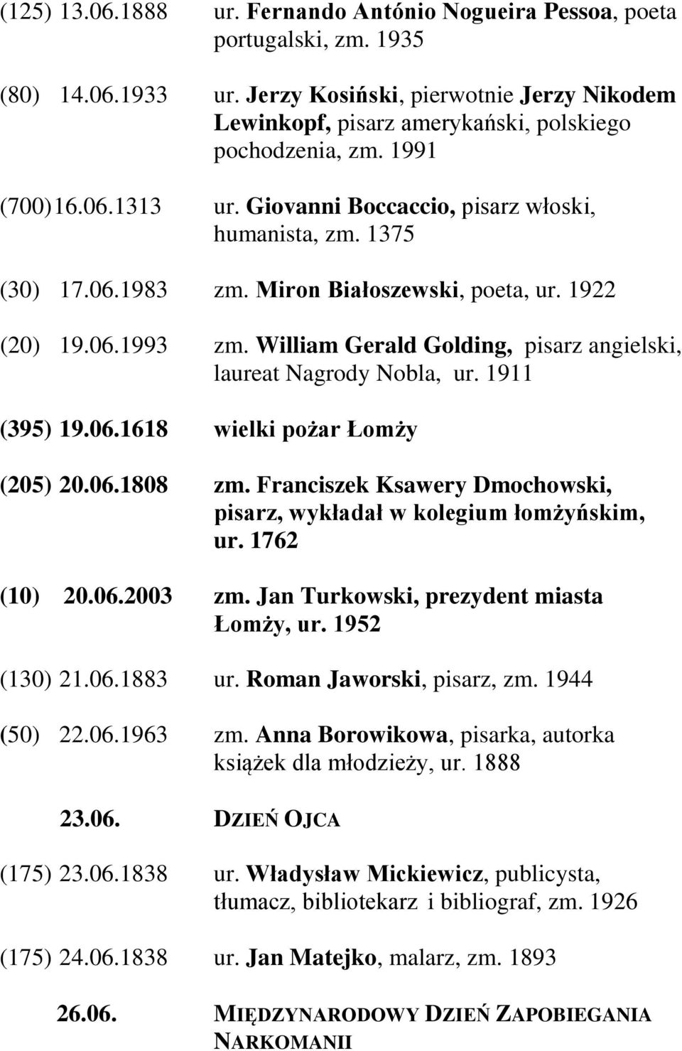 Miron Białoszewski, poeta, ur. 1922 (20) 19.06.1993 zm. William Gerald Golding, pisarz angielski, laureat Nagrody Nobla, ur. 1911 (395) 19.06.1618 wielki pożar Łomży (205) 20.06.1808 zm.