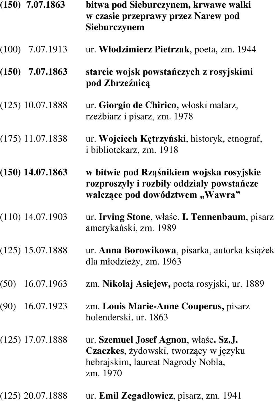 07.1903 ur. Irving Stone, właśc. I. Tennenbaum, pisarz amerykański, zm. 1989 (125) 15.07.1888 ur. Anna Borowikowa, pisarka, autorka książek dla młodzieży, zm. 1963 (50) 16.07.1963 zm.