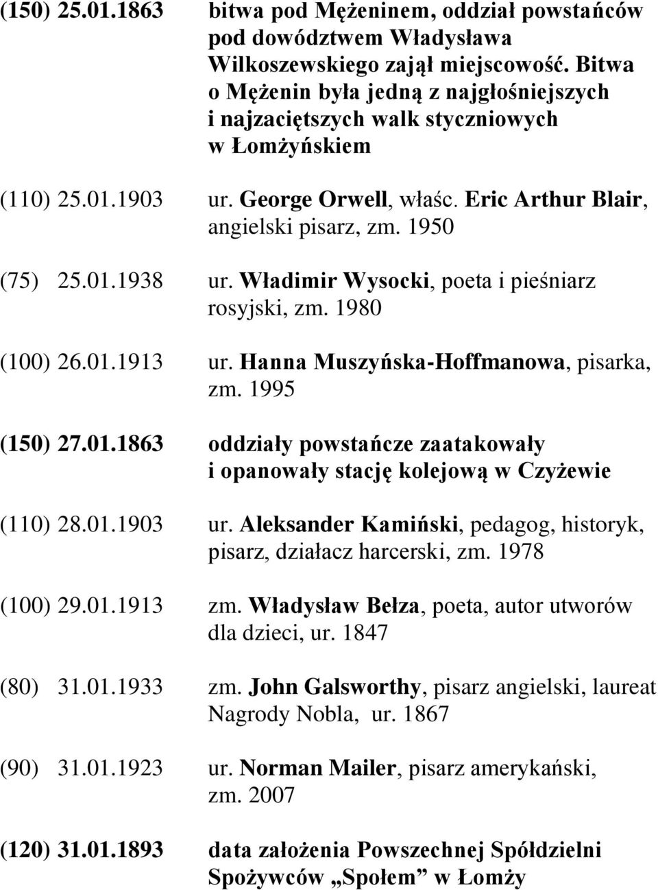 Władimir Wysocki, poeta i pieśniarz rosyjski, zm. 1980 (100) 26.01.1913 ur. Hanna Muszyńska-Hoffmanowa, pisarka, zm. 1995 (150) 27.01.1863 oddziały powstańcze zaatakowały i opanowały stację kolejową w Czyżewie (110) 28.