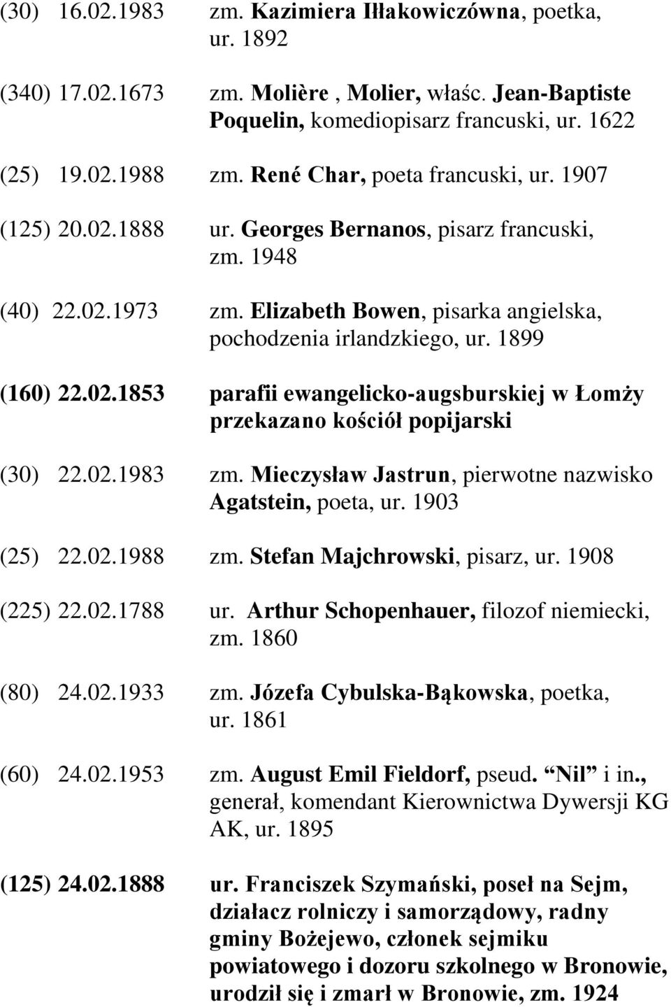 1899 (160) 22.02.1853 parafii ewangelicko-augsburskiej w Łomży przekazano kościół popijarski (30) 22.02.1983 zm. Mieczysław Jastrun, pierwotne nazwisko Agatstein, poeta, ur. 1903 (25) 22.02.1988 zm.