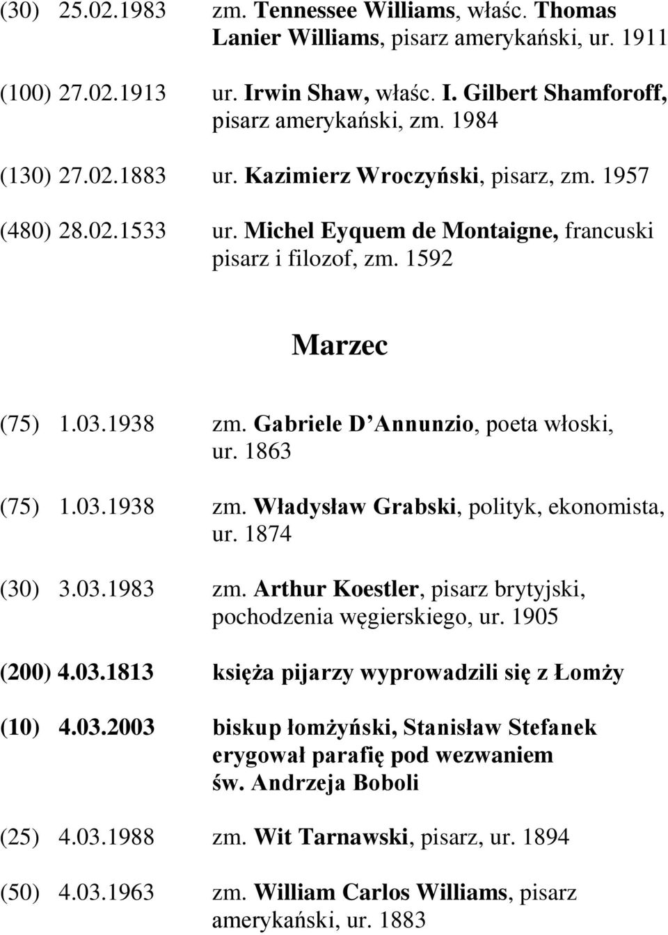 Gabriele D Annunzio, poeta włoski, ur. 1863 (75) 1.03.1938 zm. Władysław Grabski, polityk, ekonomista, ur. 1874 (30) 3.03.1983 zm. Arthur Koestler, pisarz brytyjski, pochodzenia węgierskiego, ur.