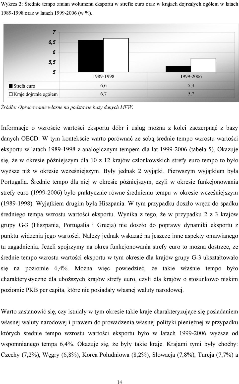 Informacje o wzroście wartości eksportu dóbr i usług można z kolei zaczerpnąć z bazy danych OECD.