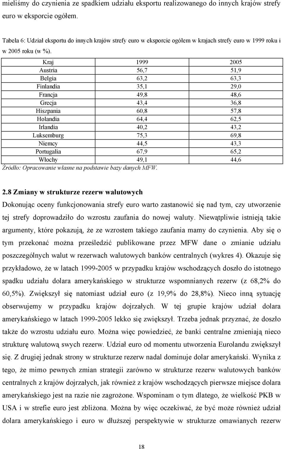 Kraj 1999 2005 Austria 56,7 51,9 Belgia 63,2 63,3 Finlandia 35,1 29,0 Francja 49,8 48,6 Grecja 43,4 36,8 Hiszpania 60,8 57,8 Holandia 64,4 62,5 Irlandia 40,2 43,2 Luksemburg 75,3 69,8 Niemcy 44,5