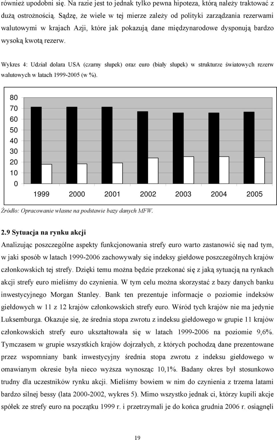 Wykres 4: Udział dolara USA (czarny słupek) oraz euro (biały słupek) w strukturze światowych rezerw walutowych w latach 1999-2005 (w %).