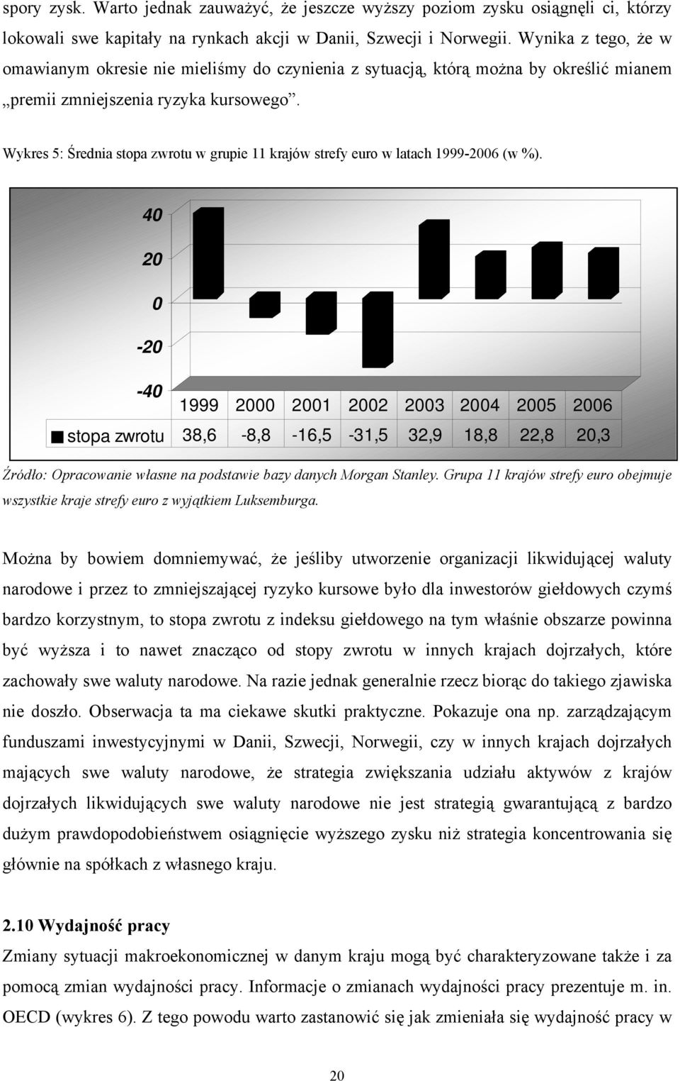 Wykres 5: Średnia stopa zwrotu w grupie 11 krajów strefy euro w latach 1999-2006 (w %).