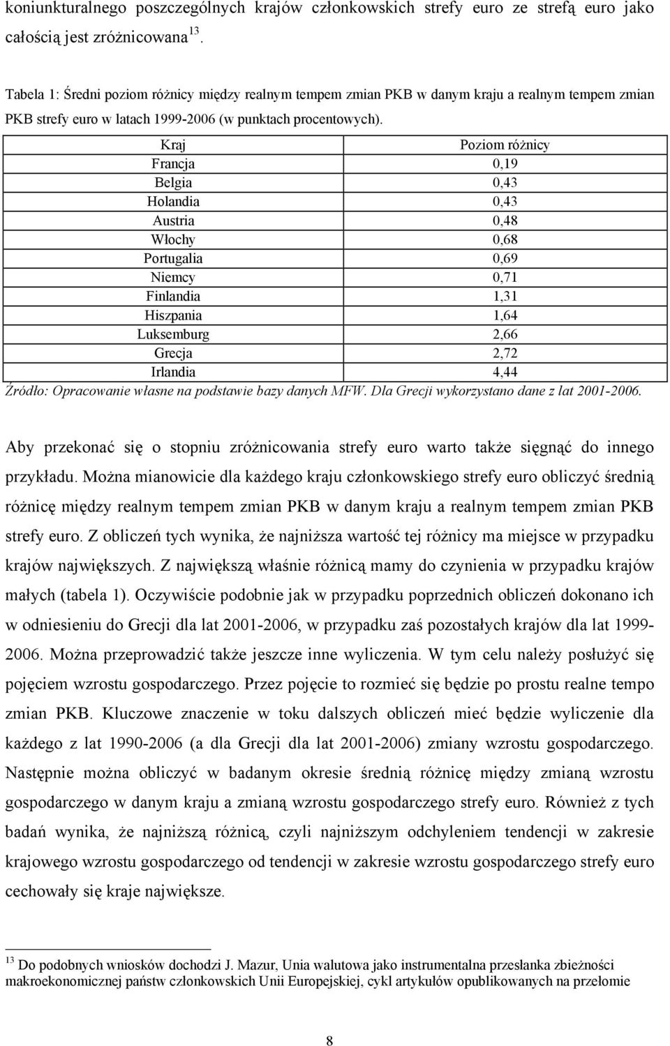 Kraj Poziom różnicy Francja 0,19 Belgia 0,43 Holandia 0,43 Austria 0,48 Włochy 0,68 Portugalia 0,69 Niemcy 0,71 Finlandia 1,31 Hiszpania 1,64 Luksemburg 2,66 Grecja 2,72 Irlandia 4,44 Źródło: