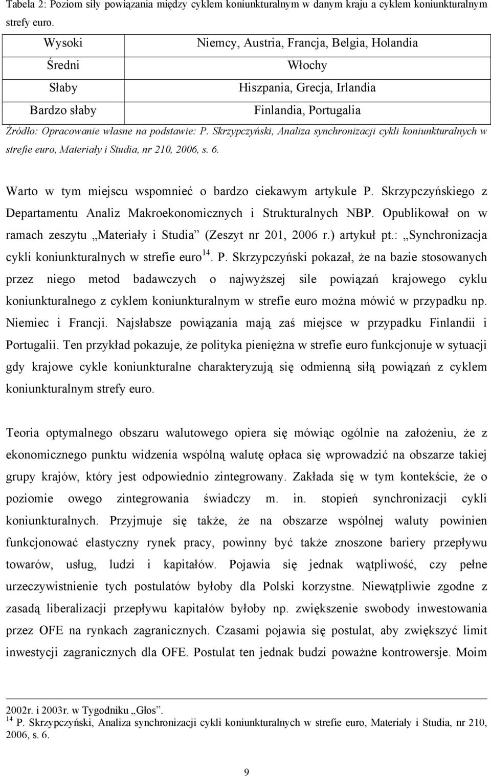 Skrzypczyński, Analiza synchronizacji cykli koniunkturalnych w strefie euro, Materiały i Studia, nr 210, 2006, s. 6. Warto w tym miejscu wspomnieć o bardzo ciekawym artykule P.