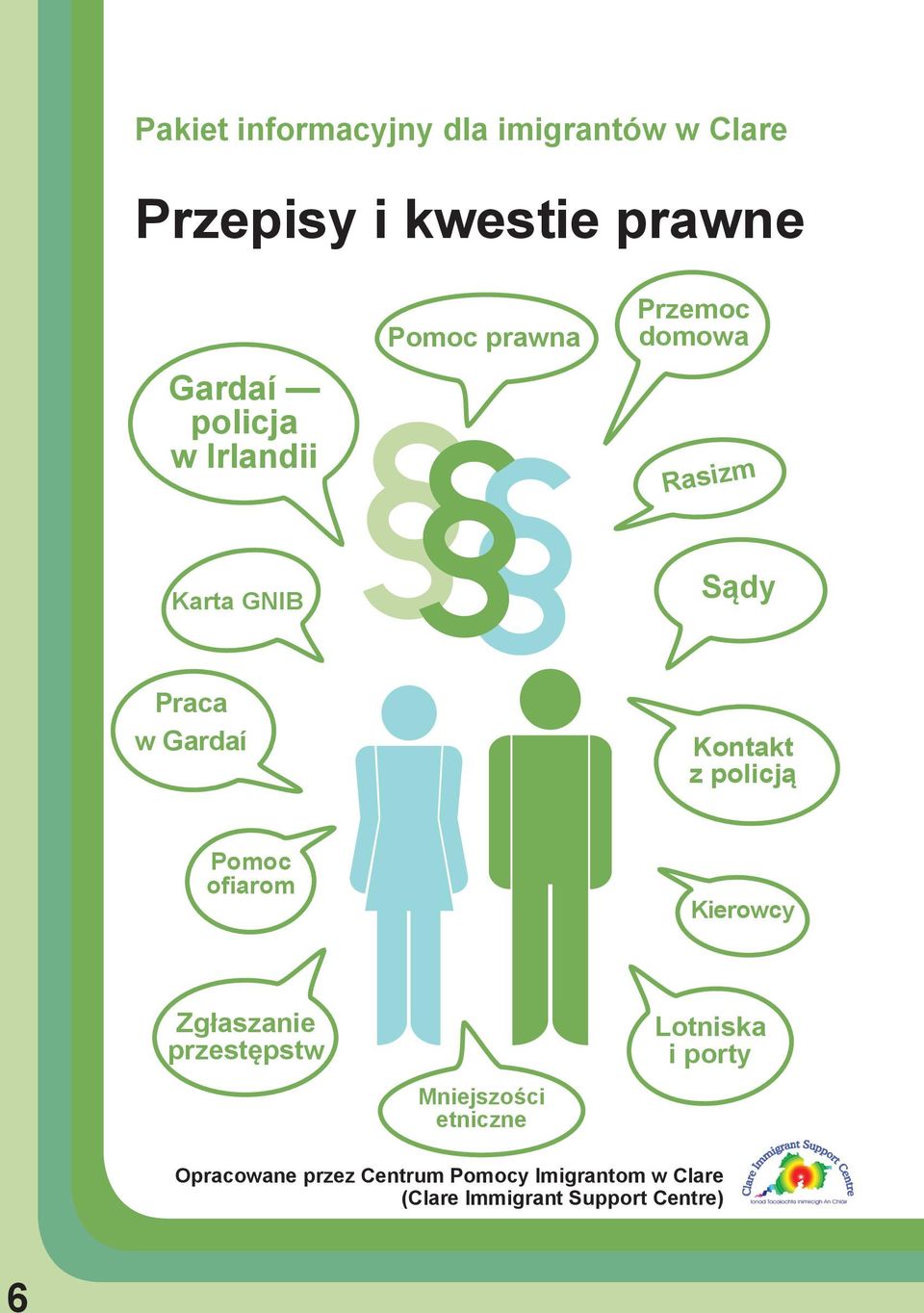 policją Pomoc ofiarom Kierowcy Zgłaszanie przestępstw Mniejszości etniczne Lotniska i