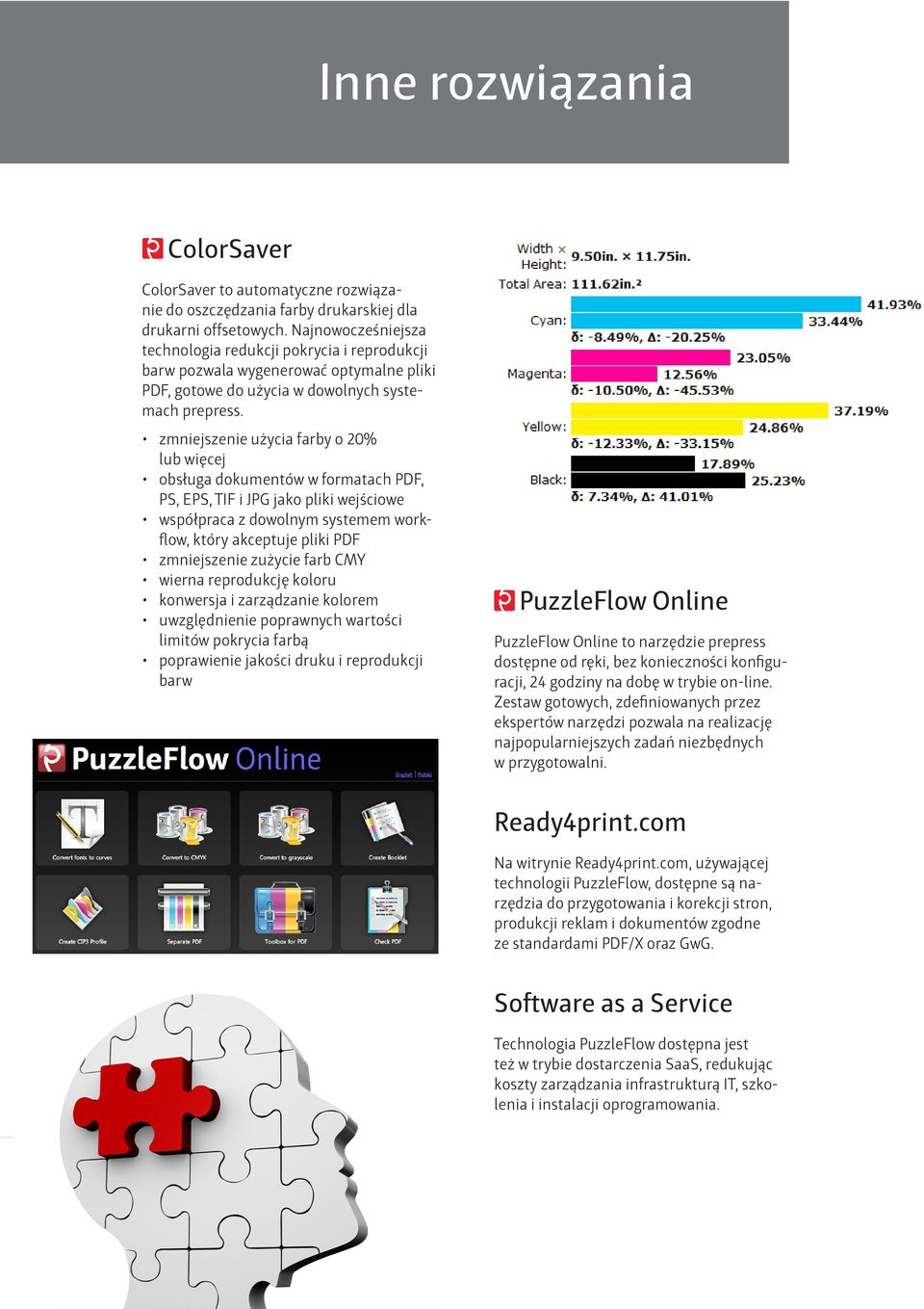 zmniejszenie użycia farby o 20% lub więcej obsługa dokumentów w formatach PDF, PS, EPS, TIF i JPG jako pliki wejściowe współpraca z dowolnym systemem workflow, który akceptuje pliki PDF zmniejszenie