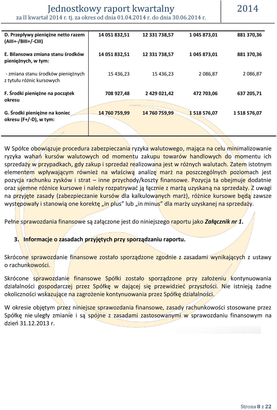 Środki pieniężne na koniec okresu (F+/-D), w tym: 14 051 832,51 12 331 738,57 1 045 873,01 881 370,36 14 051 832,51 12 331 738,57 1 045 873,01 881 370,36 15 436,23 15 436,23 2 086,87 2 086,87 708