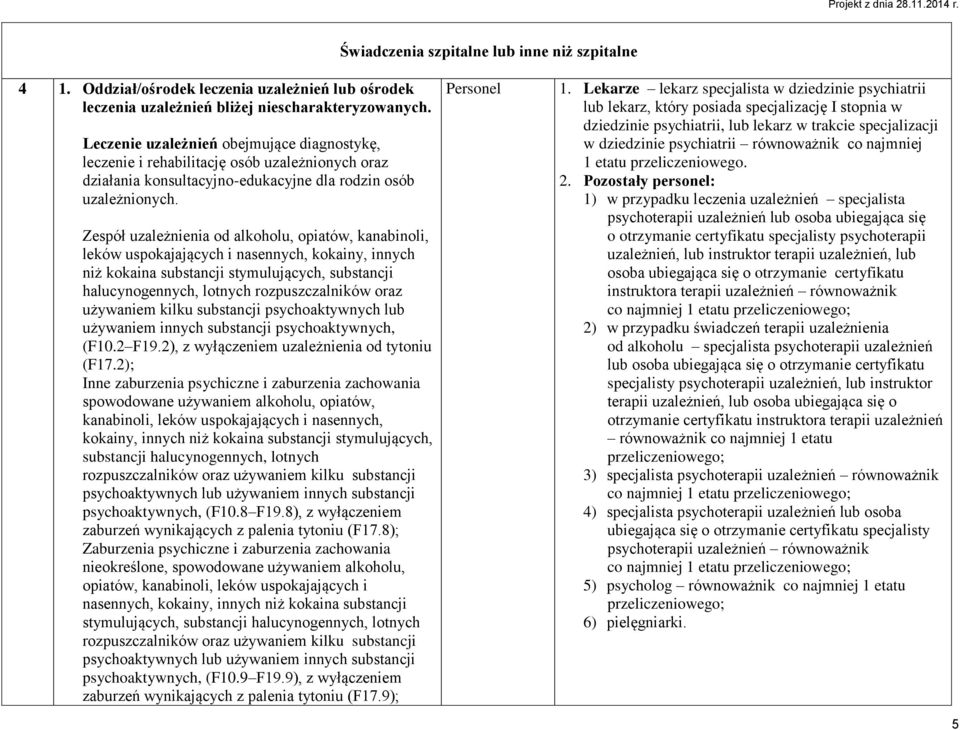 Zespół uzależnienia od alkoholu, opiatów, kanabinoli, leków uspokajających i nasennych, kokainy, innych niż kokaina substancji stymulujących, substancji halucynogennych, lotnych rozpuszczalników oraz