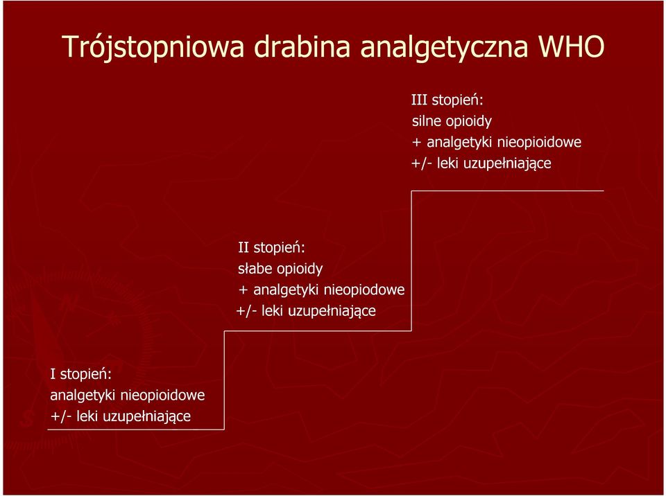 stopień: słabe opioidy + analgetyki nieopiodowe +/- leki