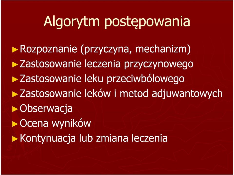 Zastosowanie leku przeciwbólowego Zastosowanie leków i