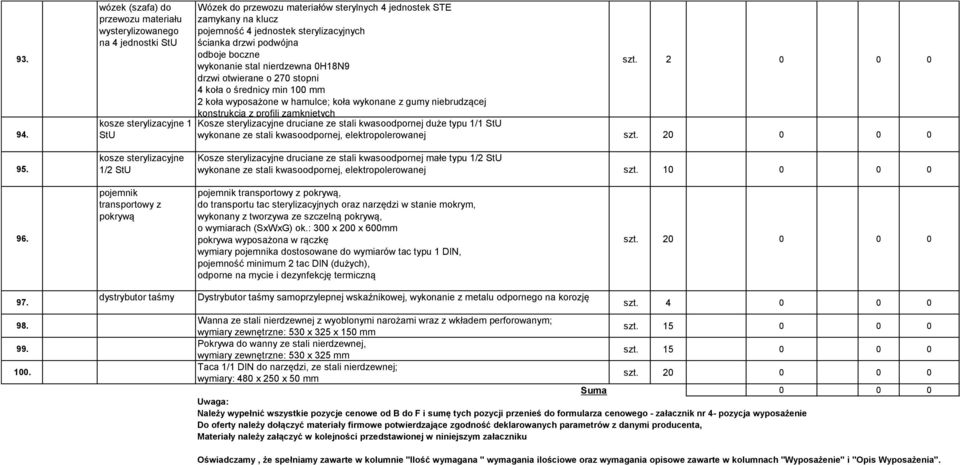 sterylizacyjnych ścianka drzwi podwójna odboje boczne wykonanie stal nierdzewna 0H18N9 drzwi otwierane o 270 stopni 4 koła o średnicy min 100 mm 2 koła wyposażone w hamulce; koła wykonane z gumy