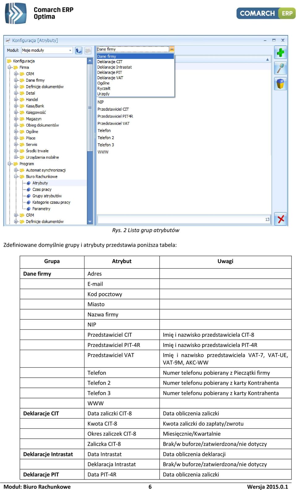 VAT-9M, AKC-WW Numer telefonu pobierany z Pieczątki firmy Deklaracje CIT Data zaliczki CIT-8 Data obliczenia zaliczki Kwota CIT-8 Okres zaliczek CIT-8 Zaliczka CIT-8 Numer telefonu pobierany z karty