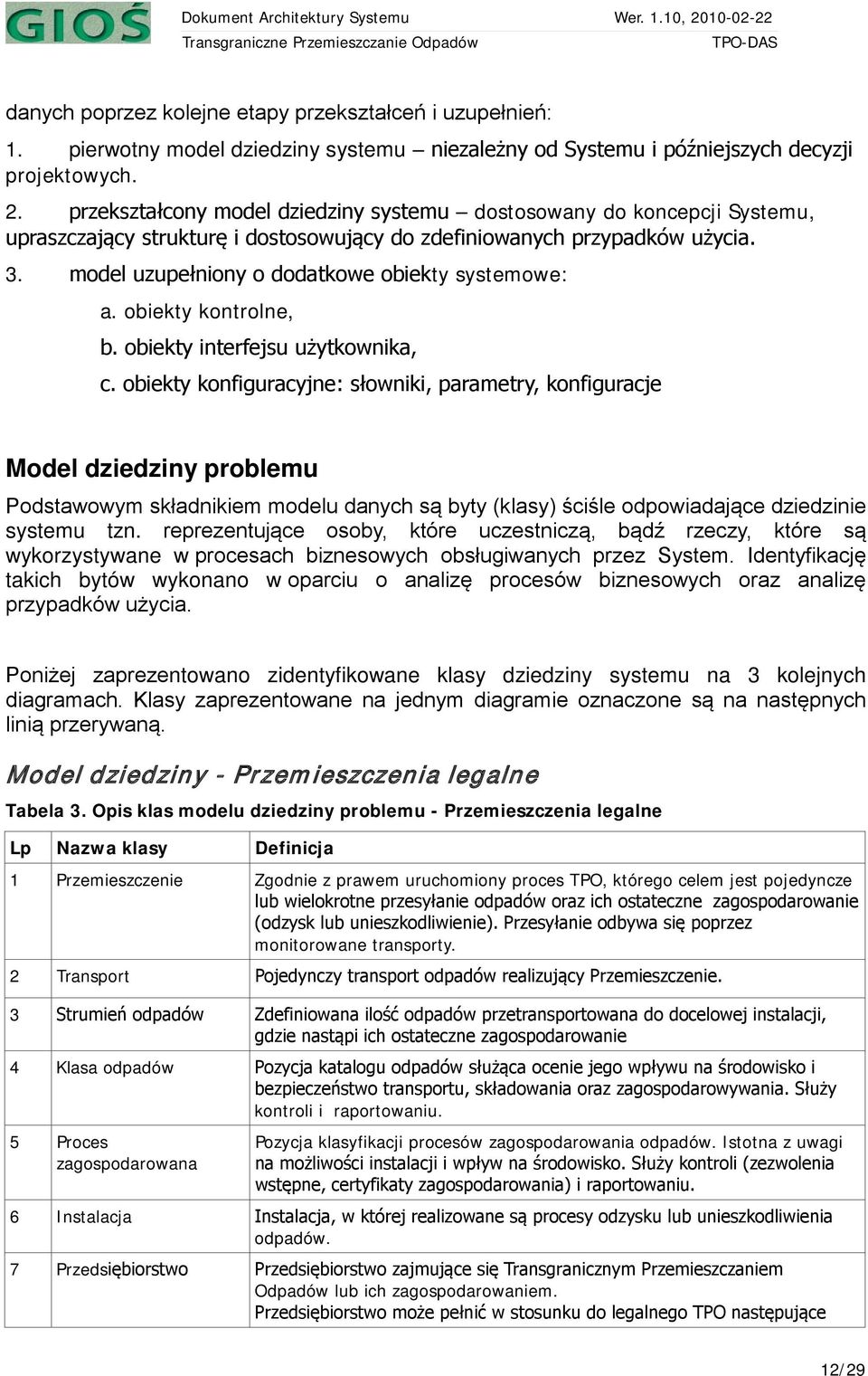 model uzupełniony o dodatkowe obiekty systemowe: a. obiekty kontrolne, b. obiekty interfejsu użytkownika, c.