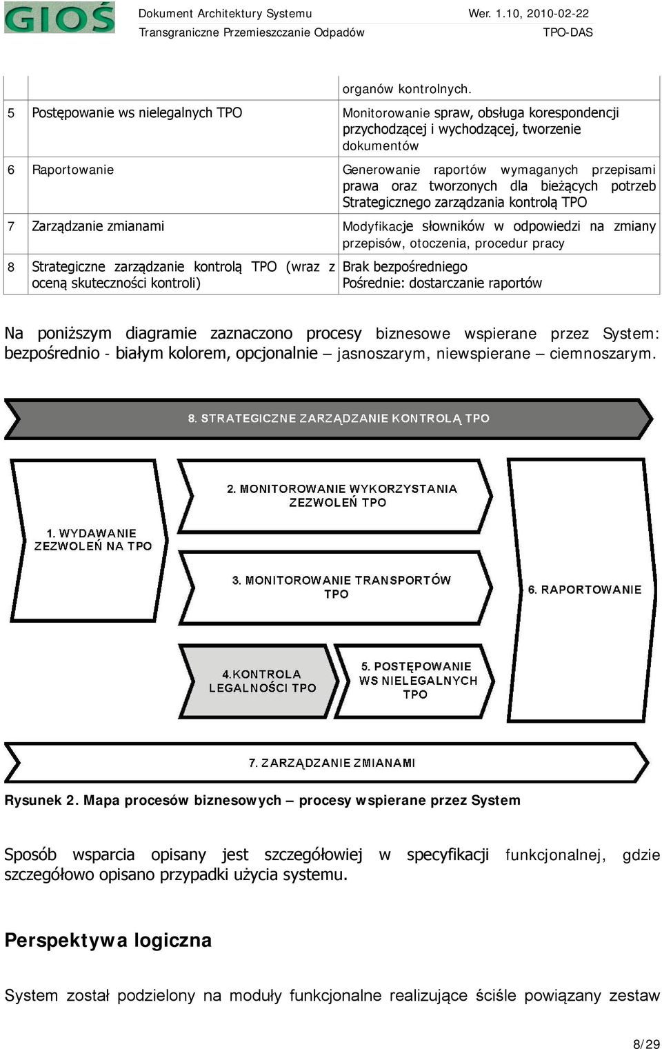 tworzonych dla bieżących potrzeb Strategicznego zarządzania kontrolą TPO 7 Zarządzanie zmianami Modyfikacje słowników w odpowiedzi na zmiany przepisów, otoczenia, procedur pracy 8 Strategiczne