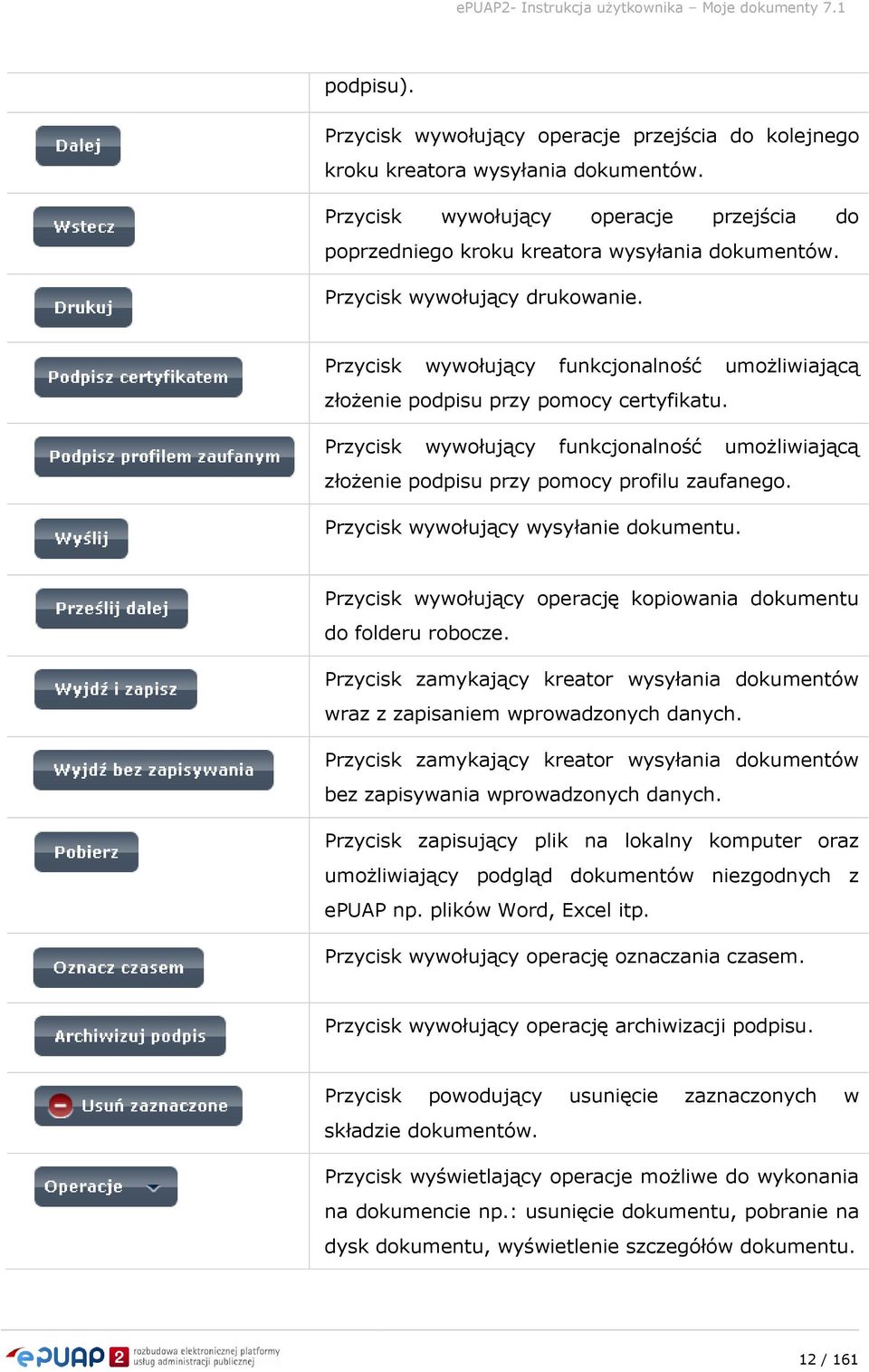 Przycisk wywołujący funkcjonalność umożliwiającą złożenie podpisu przy pomocy profilu zaufanego. Przycisk wywołujący wysyłanie dokumentu.