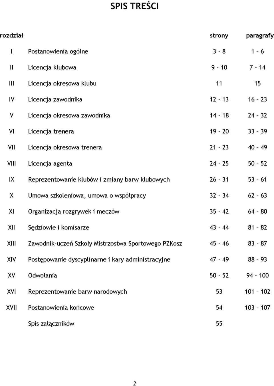 Umowa szkoleniowa, umowa o współpracy 32-34 62 63 XI Organizacja rozgrywek i meczów 35-42 64 80 XII Sędziowie i komisarze 43-44 81 82 XIII Zawodnik-uczeń Szkoły Mistrzostwa Sportowego PZKosz