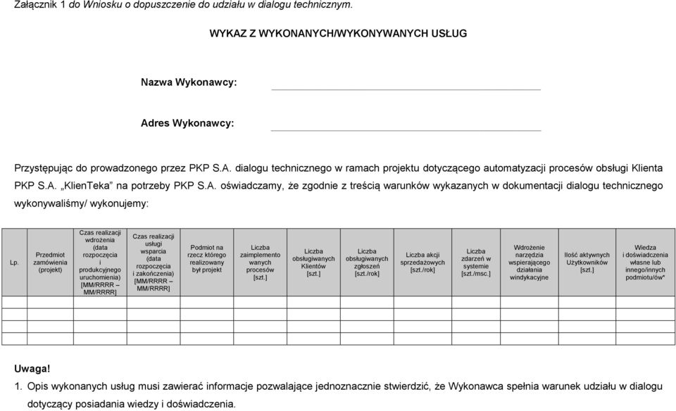 Przedmiot zamówienia (projekt) Czas realizacji wdrożenia (data rozpoczęcia i produkcyjnego uruchomienia) [MM/RRRR MM/RRRR] Czas realizacji usługi wsparcia (data rozpoczęcia i zakończenia) [MM/RRRR