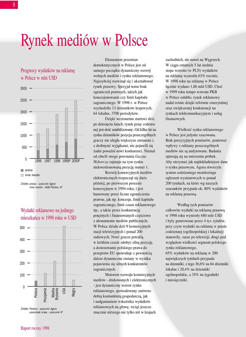 Wydatki reklamowe na jednego mieszkańca w 1998 roku w USD 500 400 300 200 100 0 Polska Hiszpania Wielka Brytania USA Źródło: Polska - szacunki Agory pozostałe kraje - szacunki IP Węgry Elementem