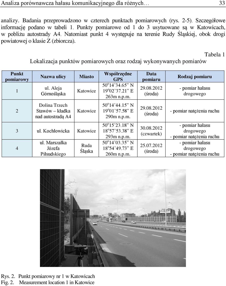 Tabela 1 Lokalizacja punktów pomiarowych oraz rodzaj wykonywanych pomiarów Punkt pomiarowy 1 Nazwa ulicy ul. Aleja Górnośląska Miasto Katowice Współrzędne GPS 50 o 14 34.65 N 19 o 02 37.21 E 263m n.p.m. Data pomiaru 29.