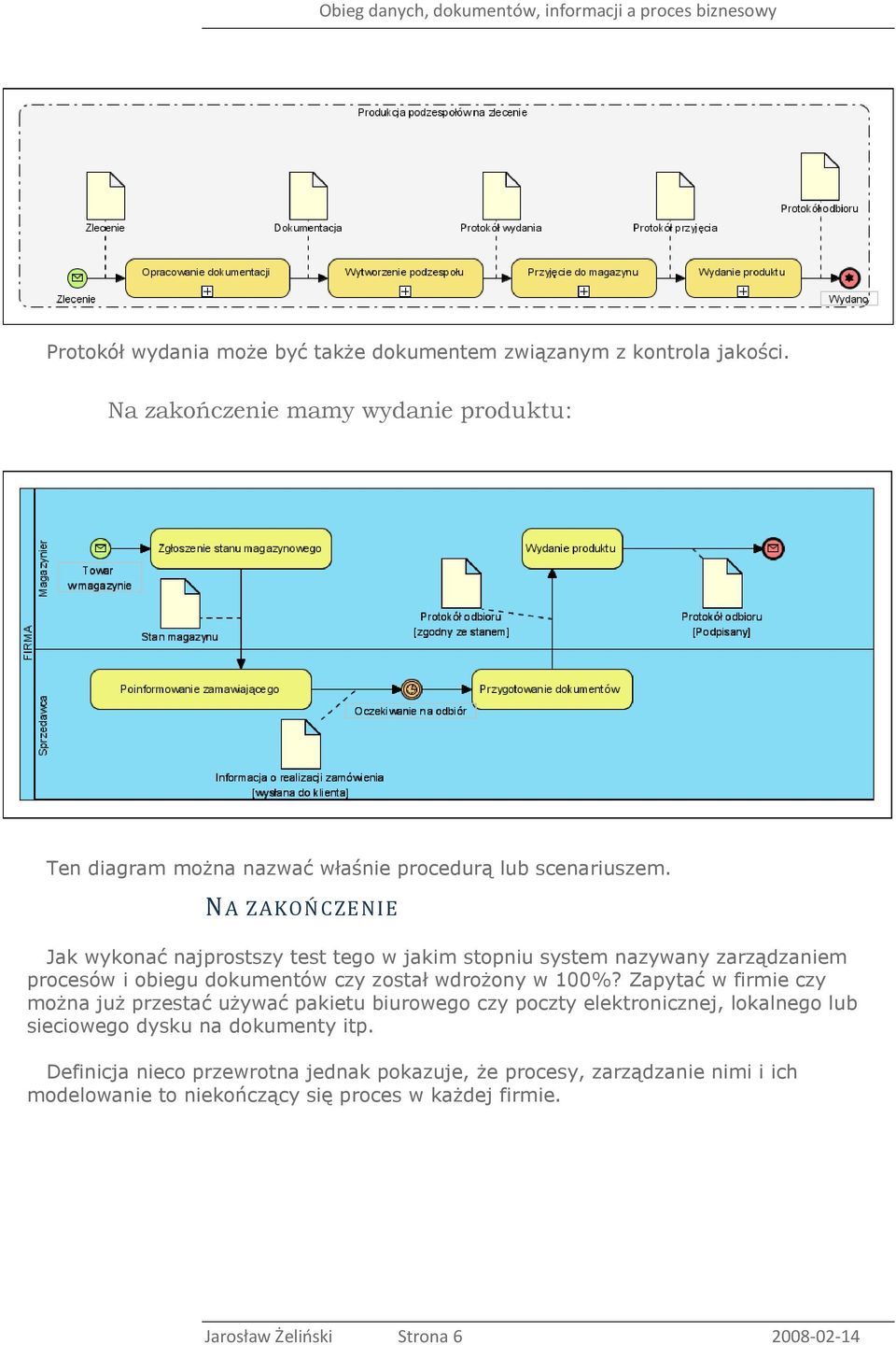 NA ZAKOŃCZENIE Jak wykonać najprostszy test tego w jakim stopniu system nazywany zarządzaniem procesów i obiegu dokumentów czy został wdrożony w 100%?