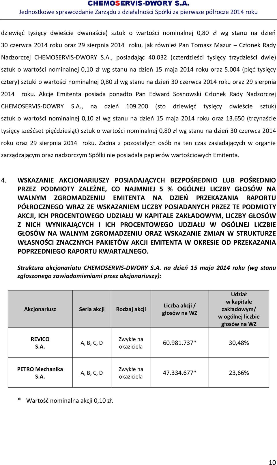 004 (pięć tysięcy cztery) sztuki o wartości nominalnej 0,80 zł wg stanu na dzień 30 czerwca 2014 roku oraz 29 sierpnia 2014 roku.