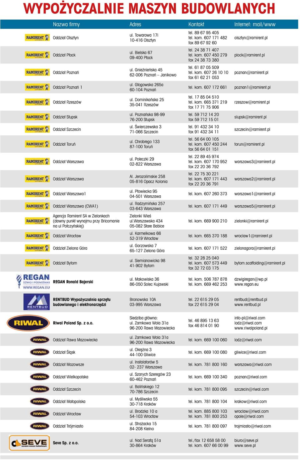 Poznańska 98-99 76-200 Słupsk ul. Świerczewska 3 71-066 Szczecin ul. Chrobrego 133 87-100 Toruń ul. Poleczki 29 02-822 Warszawa Al. Jerozolimskie 258 05-816 Opacz Kolonia ul.