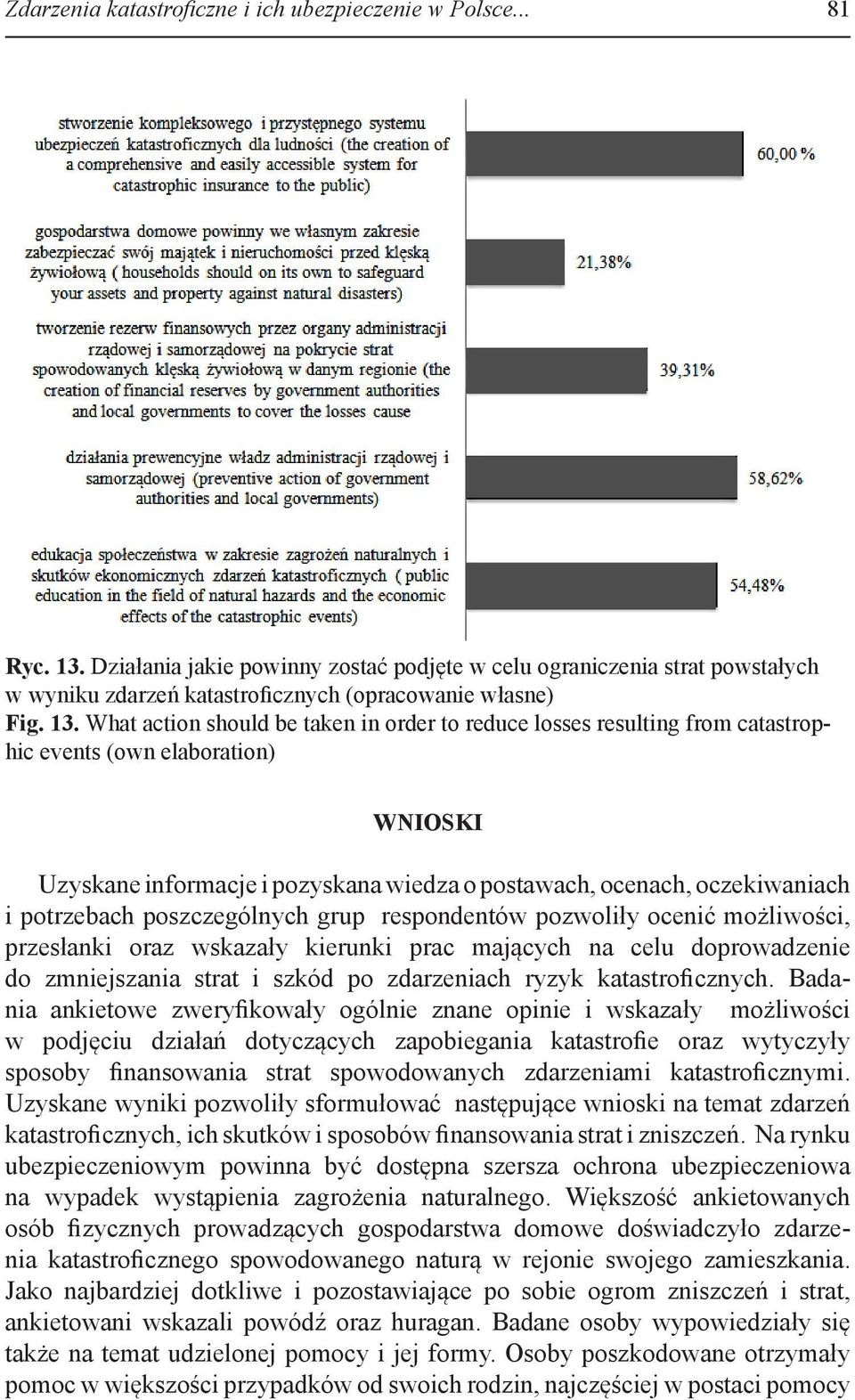 What action should be taken in order to reduce losses resulting from catastrophic events (own elaboration) WNIOSKI Uzyskane informacje i pozyskana wiedza o postawach, ocenach, oczekiwaniach i