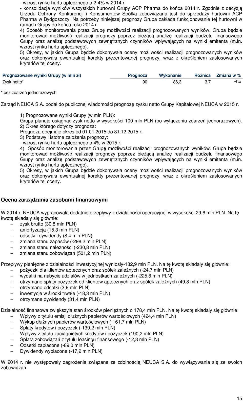 Na potrzeby niniejszej prognozy Grupa zakłada funkcjonowanie tej hurtowni w ramach Grupy do końca roku 2014 r. 4) Sposób monitorowania przez Grupę możliwości realizacji prognozowanych wyników.