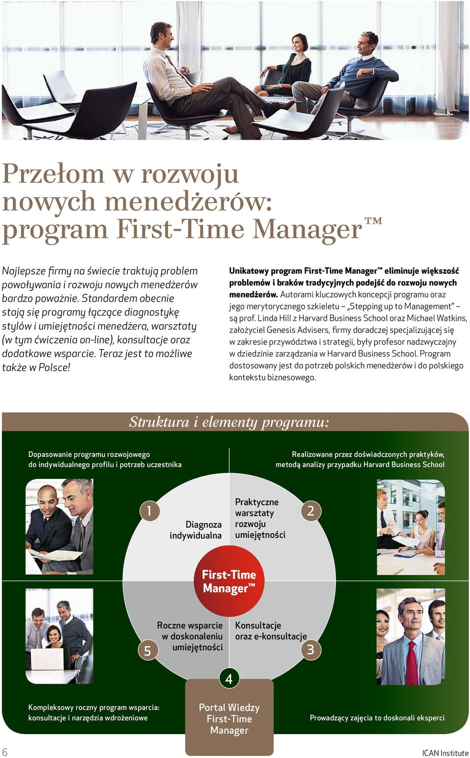 Teraz jest to możliwe także w Polsce! Unikatowy program First-Time Manager eliminuje większość problemów i braków tradycyjnych podejść do rozwoju nowych menedżerów.
