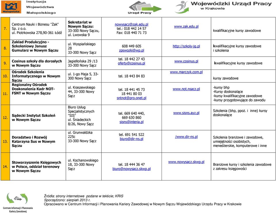 18 442 27 43 oferty@cosinus.pl www.cosinus.pl 10. 11. Ośrodek Szkolenia Informatycznego w Nowym Regionalny Ośrodek Doskonalenia Kadr NOT- FSNT ul. 1-go Maja 5, 33-300 Nowy Sącz ul.