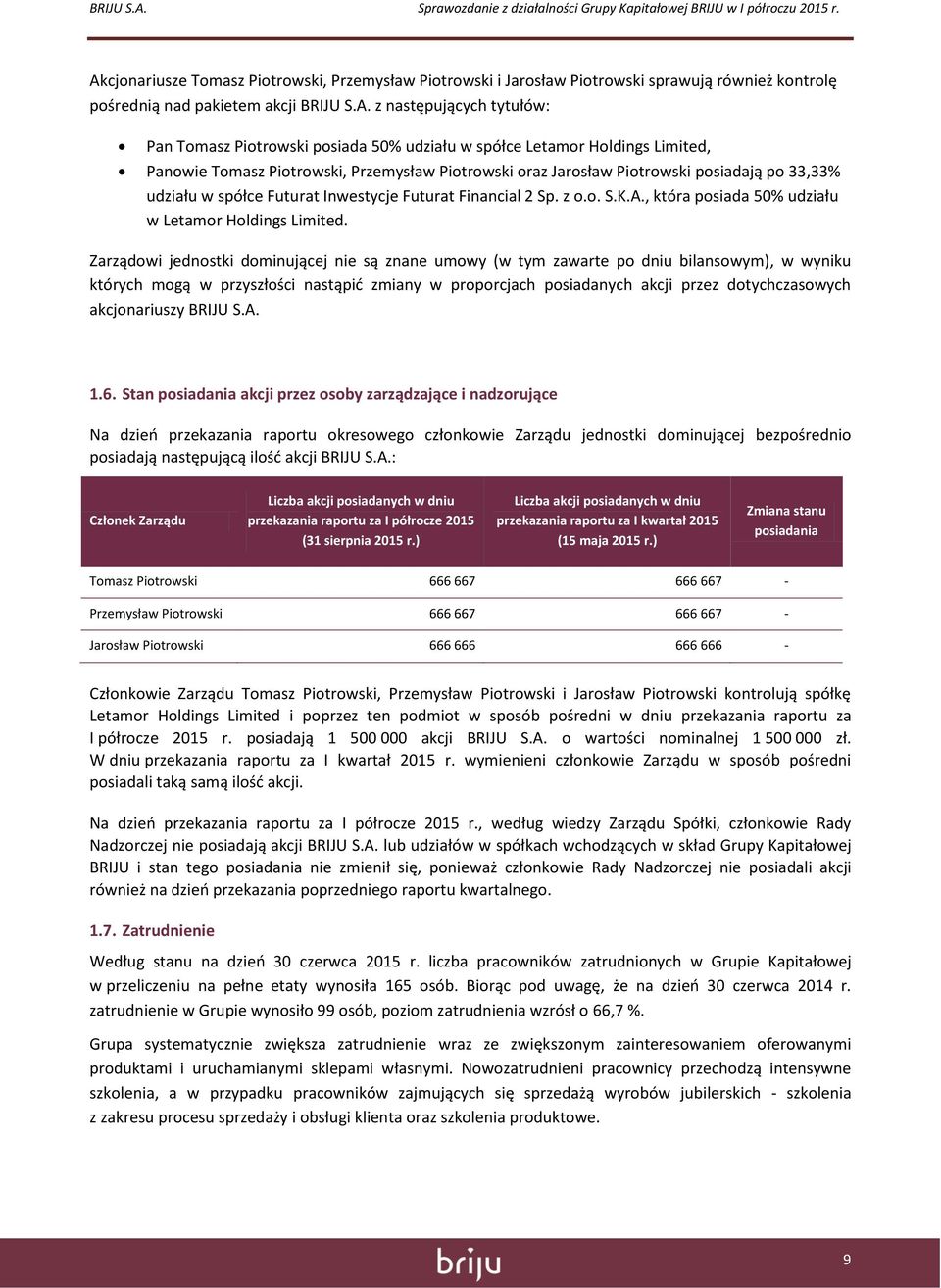 z o.o. S.K.A., która posiada 50% udziału w Letamor Holdings Limited.