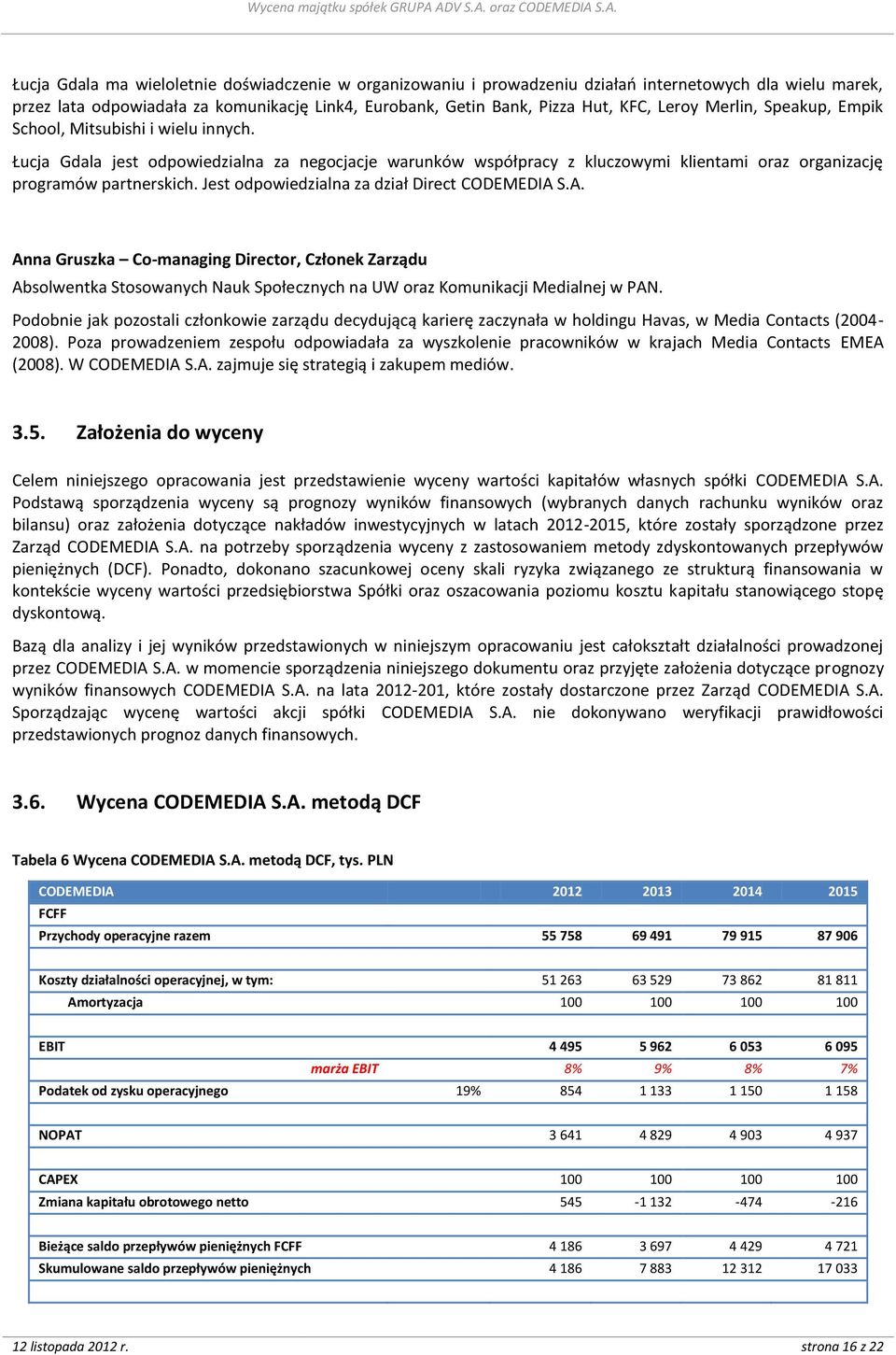 Jest odpowiedzialna za dział Direct CODEMEDIA S.A. Anna Gruszka Co-managing Director, Członek Zarządu Absolwentka Stosowanych Nauk Społecznych na UW oraz Komunikacji Medialnej w PAN.