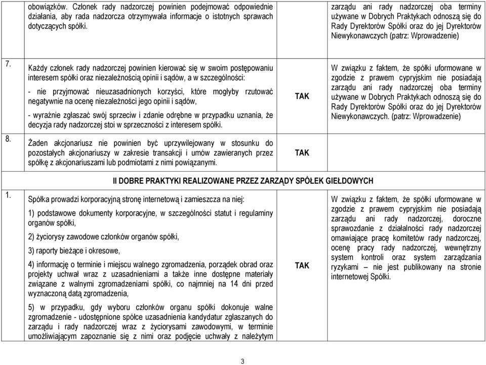 Każdy członek rady nadzorczej powinien kierować się w swoim postępowaniu interesem spółki oraz niezależnością opinii i sądów, a w szczególności: - nie przyjmować nieuzasadnionych korzyści, które