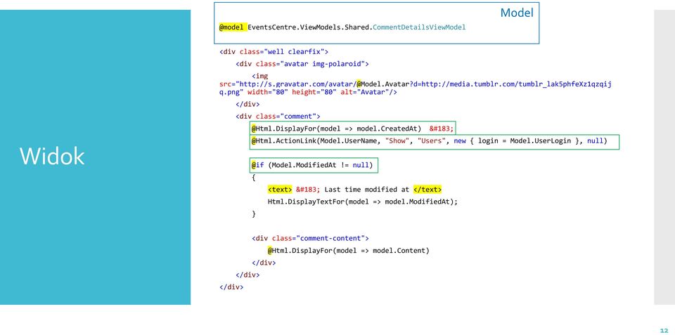 DisplayFor(model => model.createdat) @Html.ActionLink(Model.UserName, "Show", "Users", new { login = Model.UserLogin }, null) @if (Model.ModifiedAt!