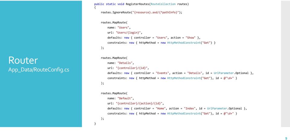 App_Data/RouteConfig.cs routes.maproute( name: "Details", url: "{controller}/{id}", defaults: new { controller = "Events", action = "Details", id = UrlParameter.