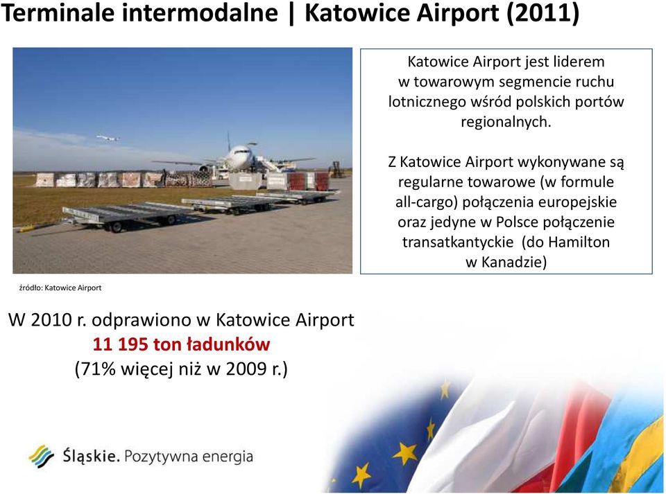 ) Katowice Airport jest liderem w towarowym segmencie ruchu lotnicznegowśród polskich portów regionalnych.