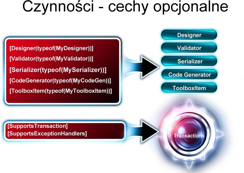 [CodeGenerator(typeof(MyCodeGen))] [ToolboxItem(typeof(MyToolboxItem))] Code Generator