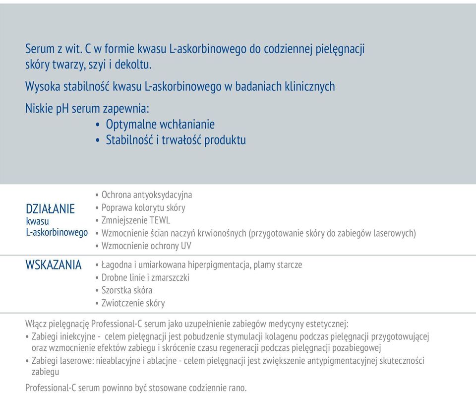 antyoksydacyjna Poprawa kolorytu skóry Zmniejszenie TEWL Wzmocnienie ścian naczyń krwionośnych (przygotowanie skóry do zabiegów laserowych) Wzmocnienie ochrony UV Łagodna i umiarkowana