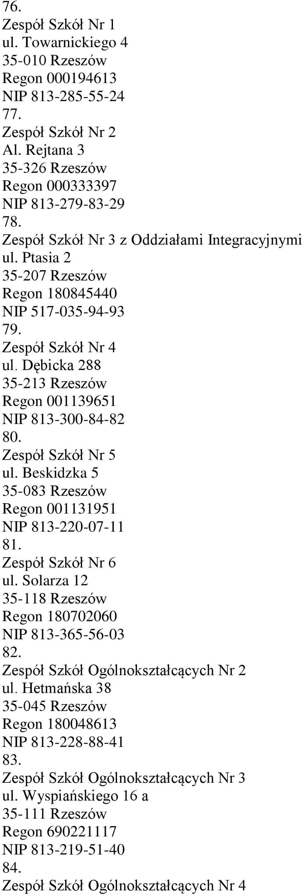 Zespół Szkół Nr 5 ul. Beskidzka 5 35-083 Rzeszów Regon 001131951 NIP 813-220-07-11 81. Zespół Szkół Nr 6 ul. Solarza 12 35-118 Rzeszów Regon 180702060 NIP 813-365-56-03 82.