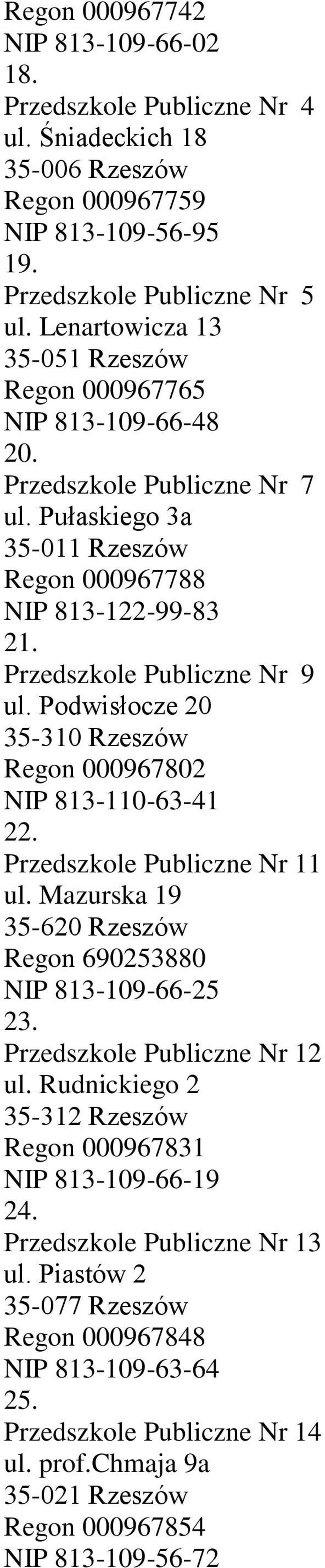 Podwisłocze 20 35-310 Rzeszów Regon 000967802 NIP 813-110-63-41 22. Przedszkole Publiczne Nr 11 ul. Mazurska 19 35-620 Rzeszów Regon 690253880 NIP 813-109-66-25 23. Przedszkole Publiczne Nr 12 ul.