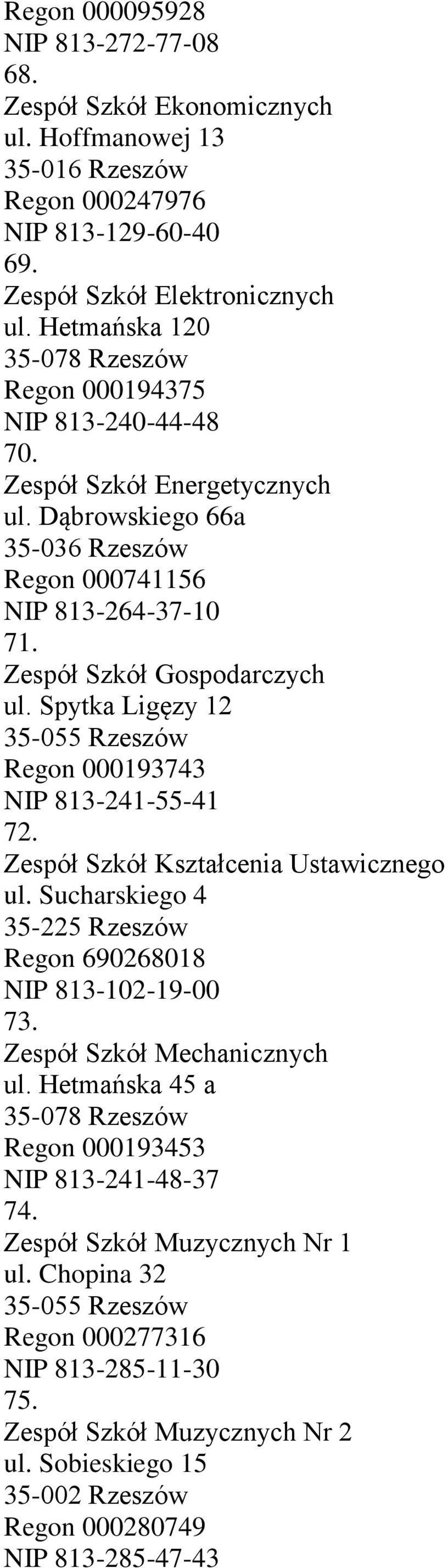 Spytka Ligęzy 12 35-055 Rzeszów Regon 000193743 NIP 813-241-55-41 72. Zespół Szkół Kształcenia Ustawicznego ul. Sucharskiego 4 35-225 Rzeszów Regon 690268018 NIP 813-102-19-00 73.