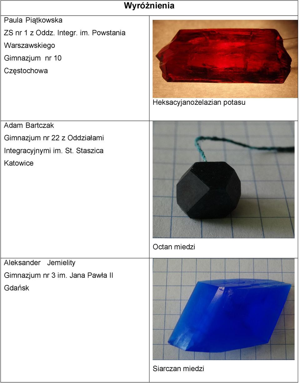 potasu Adam Bartczak Gimnazjum nr 22 z Oddziałami Integracyjnymi im. St.
