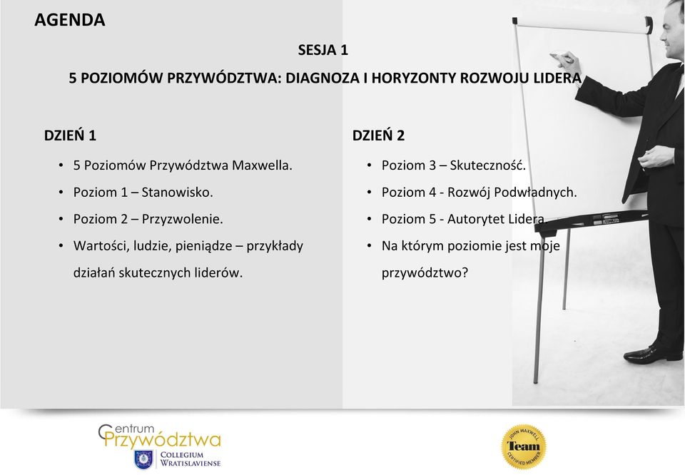 Wartości, ludzie, pieniądze przykłady działań skutecznych liderów.