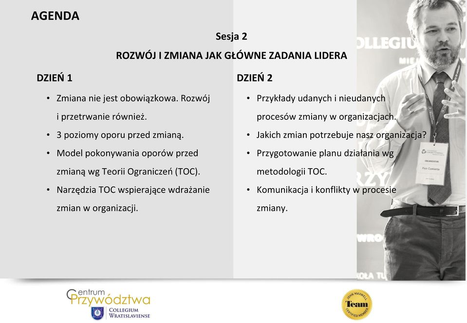 Model pokonywania oporów przed zmianą wg Teorii Ograniczeń (TOC).