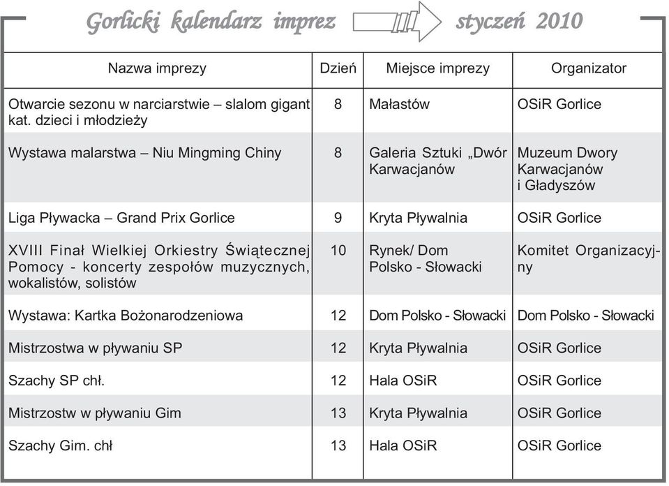 Pływalnia XVIII Finał Wielkiej Orkiestry Świątecznej Pomocy - koncerty zespołów muzycznych, wokalistów, solistów 10 Rynek/ Dom Polsko -