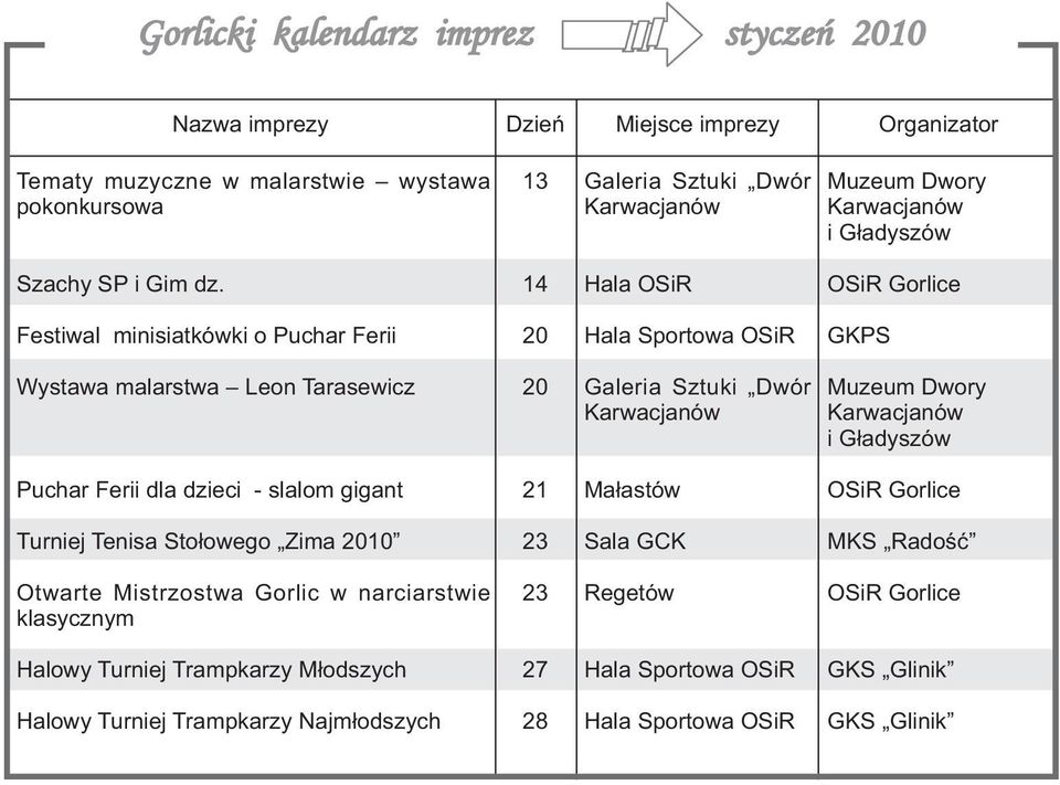 Ferii dla dzieci - slalom gigant 21 Małastów Turniej Tenisa Stołowego Zima 2010 23 Sala MKS Radość Otwarte Mistrzostwa Gorlic w